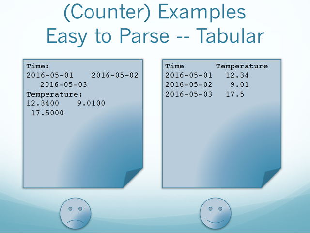 Machine_readable_example_1
