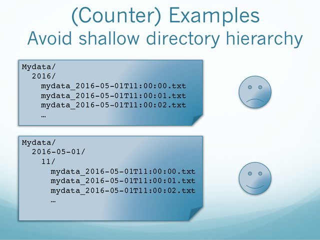 Machine_readable_example_12