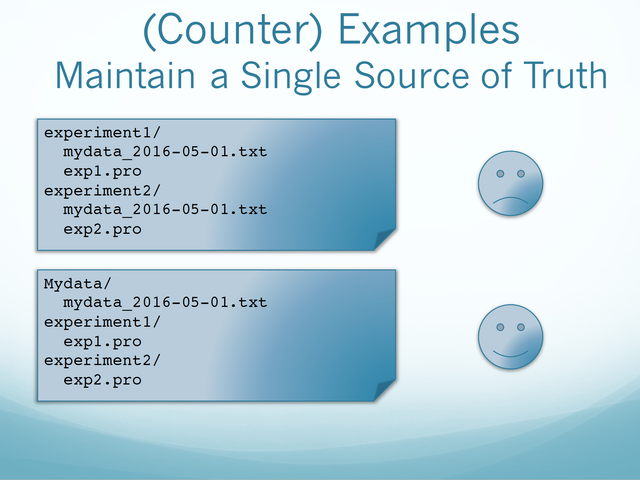 Machine_readable_example_15