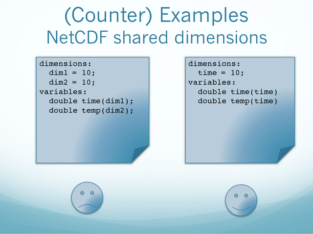 Machine_readable_example_22